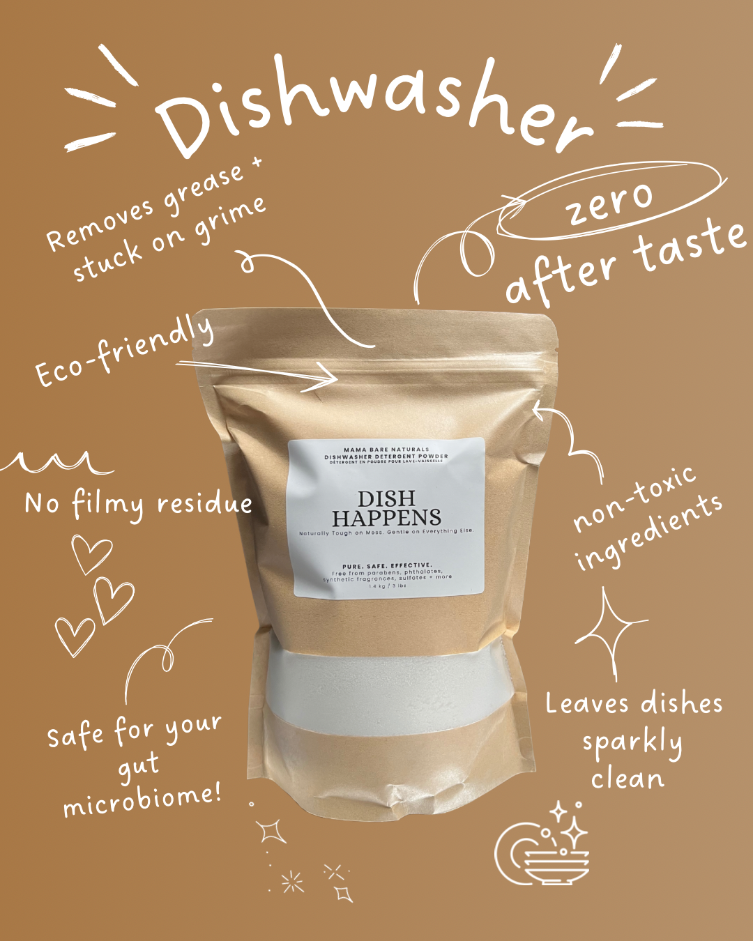 Dish Happens - Non-Toxic Dishwasher Detergent